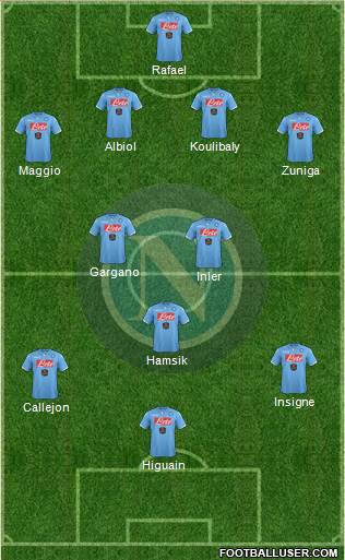 Napoli Formation 2014