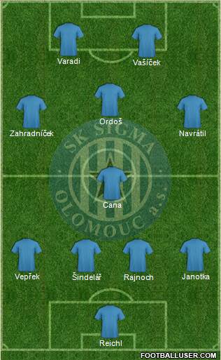 Sigma Olomouc 4-1-3-2 football formation