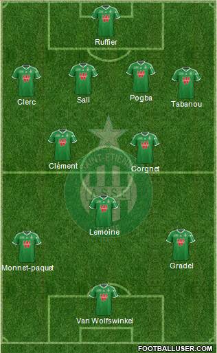 A.S. Saint-Etienne Formation 2014