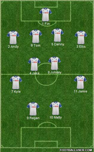 Tranmere Rovers 4-4-2 football formation