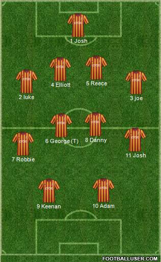 Bradford City Formation 2014