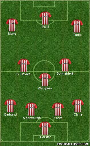 Southampton Formation 2014