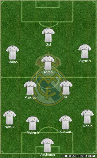 Real Madrid C.F. Formation 2014