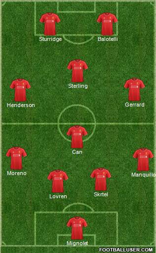 Liverpool Formation 2014