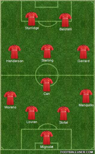 Liverpool Formation 2014