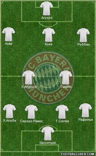 FC Bayern München Formation 2014