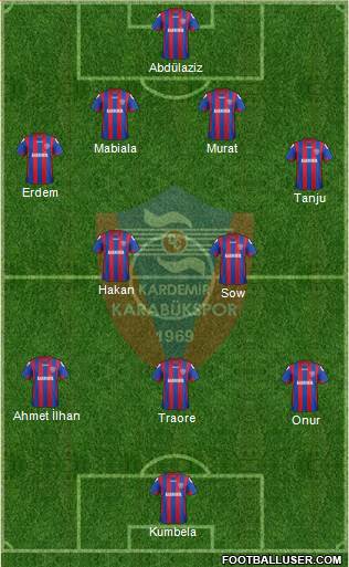 Kardemir Demir-Çelik Karabükspor Formation 2014