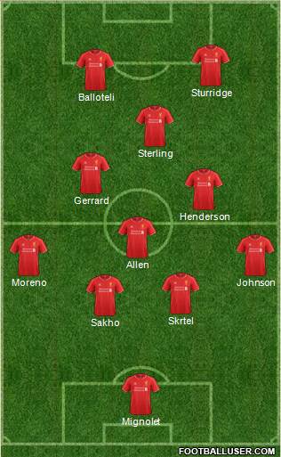 Liverpool Formation 2014