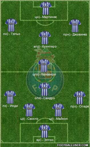 Futebol Clube do Porto - SAD Formation 2014