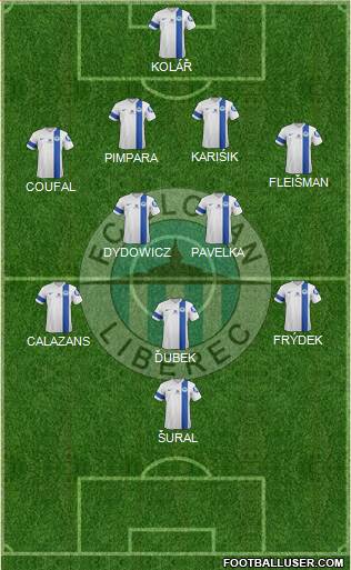 Slovan Liberec Formation 2014