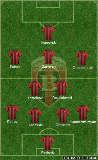 FK Vardar Skopje Formation 2014