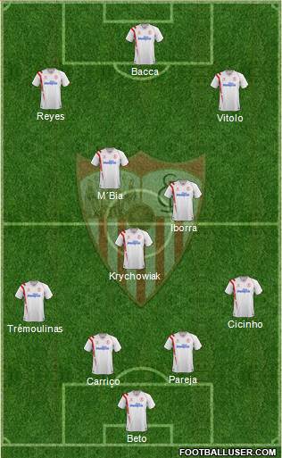 Sevilla F.C., S.A.D. Formation 2014