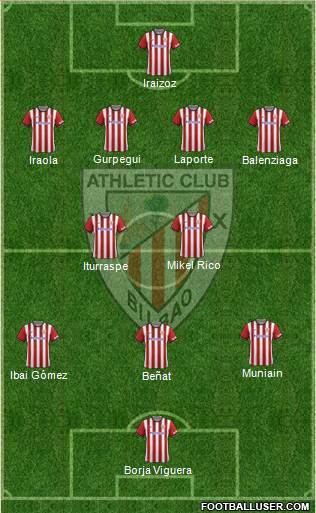Athletic Club Formation 2014