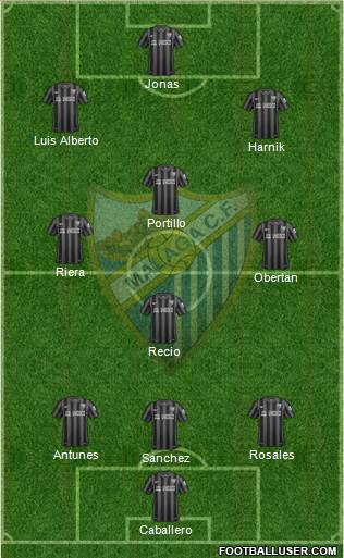 Málaga C.F., S.A.D. Formation 2014