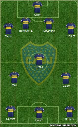 Boca Juniors Formation 2014