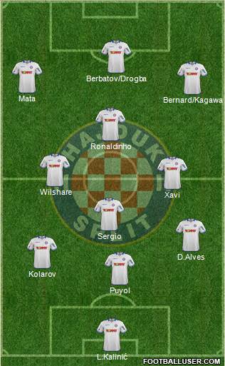 HNK Hajduk Formation 2014