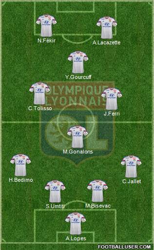 Olympique Lyonnais Formation 2014