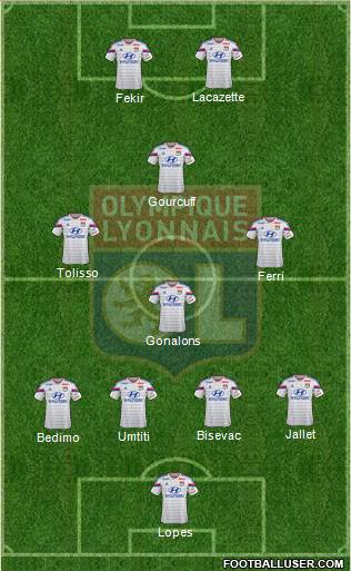 Olympique Lyonnais Formation 2014