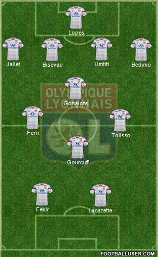 Olympique Lyonnais Formation 2014
