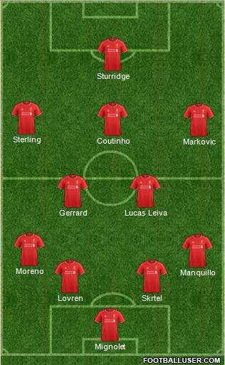 Liverpool Formation 2014