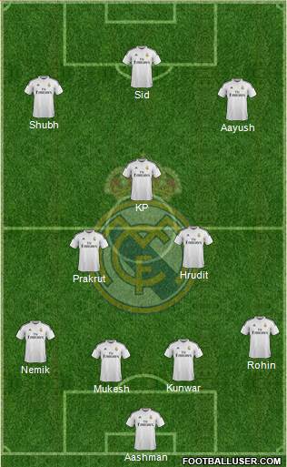 Real Madrid C.F. Formation 2014