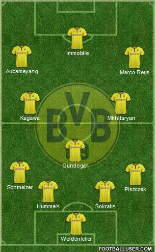 Borussia Dortmund Formation 2014