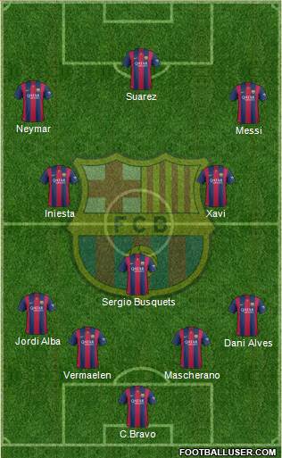 F.C. Barcelona Formation 2014