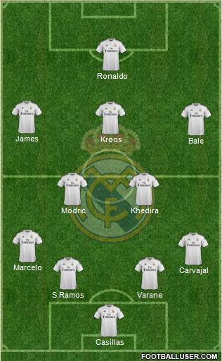 Real Madrid C.F. Formation 2014