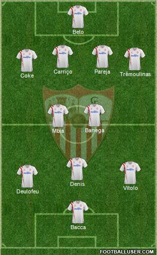 Sevilla F.C., S.A.D. Formation 2014