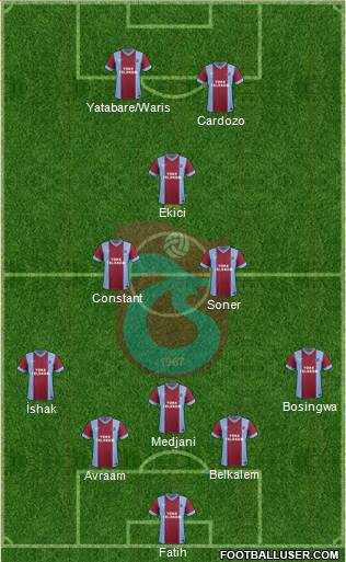 Trabzonspor Formation 2014