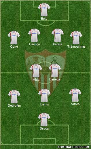 Sevilla F.C., S.A.D. Formation 2014
