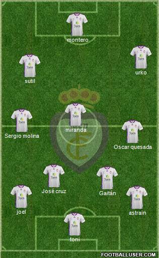 Real Jaén C.F. Formation 2014