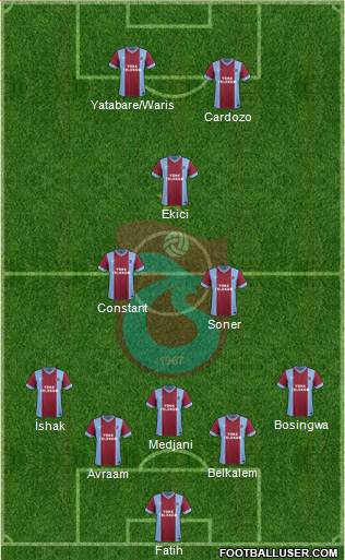 Trabzonspor Formation 2014