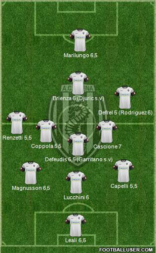 Cesena Formation 2014