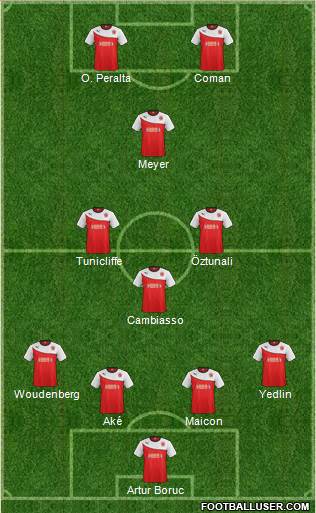 Fleetwood Town Formation 2014