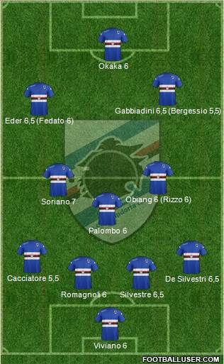 Sampdoria Formation 2014