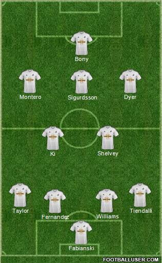 Swansea City Formation 2014