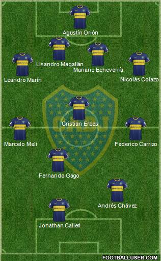 Boca Juniors Formation 2014