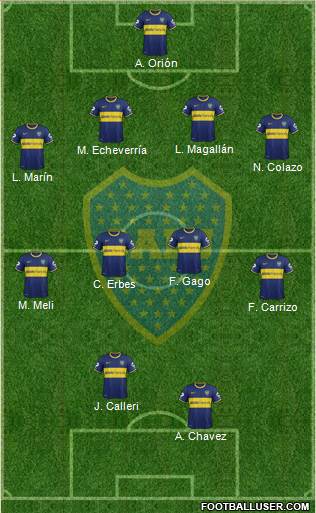 Boca Juniors Formation 2014