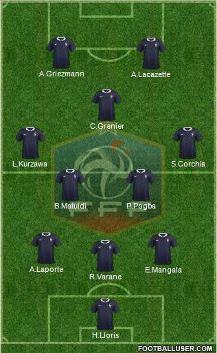 France Formation 2014