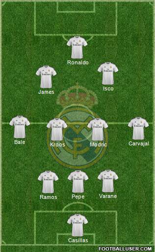 Real Madrid C.F. Formation 2014