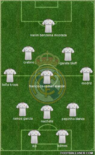 R. Madrid Castilla Formation 2014