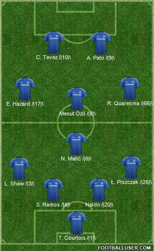 Chelsea Formation 2014