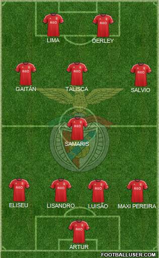 Sport Lisboa e Benfica - SAD Formation 2014