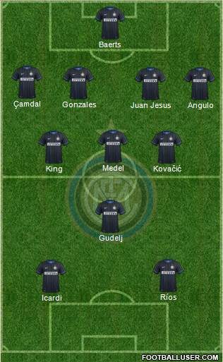 F.C. Internazionale Formation 2014