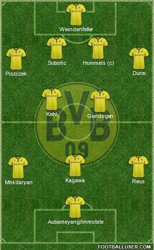 Borussia Dortmund Formation 2014