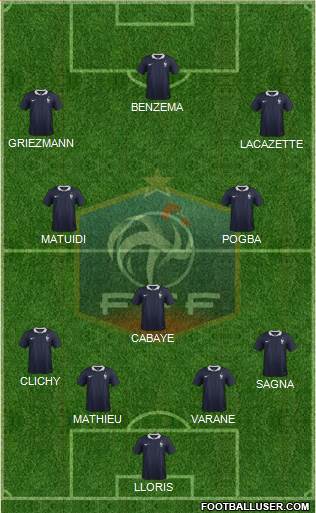 France Formation 2014
