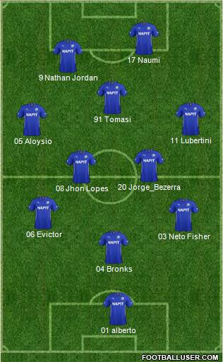 Chesterfield Formation 2014