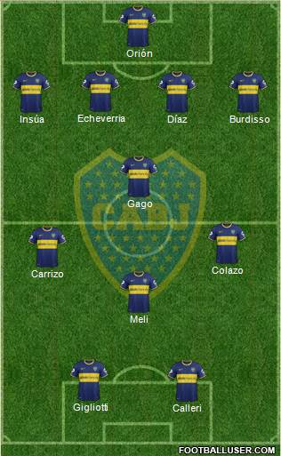 Boca Juniors Formation 2014