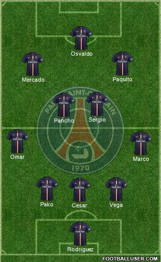 Paris Saint-Germain Formation 2014